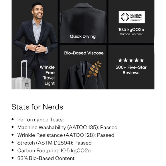 Ministry of Supply - Velocity Suit Jacket - 36 - Graphite NWT wrinkle resistant - Picture 9 of 12